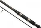 CANNA SHIMANO CATANA AX